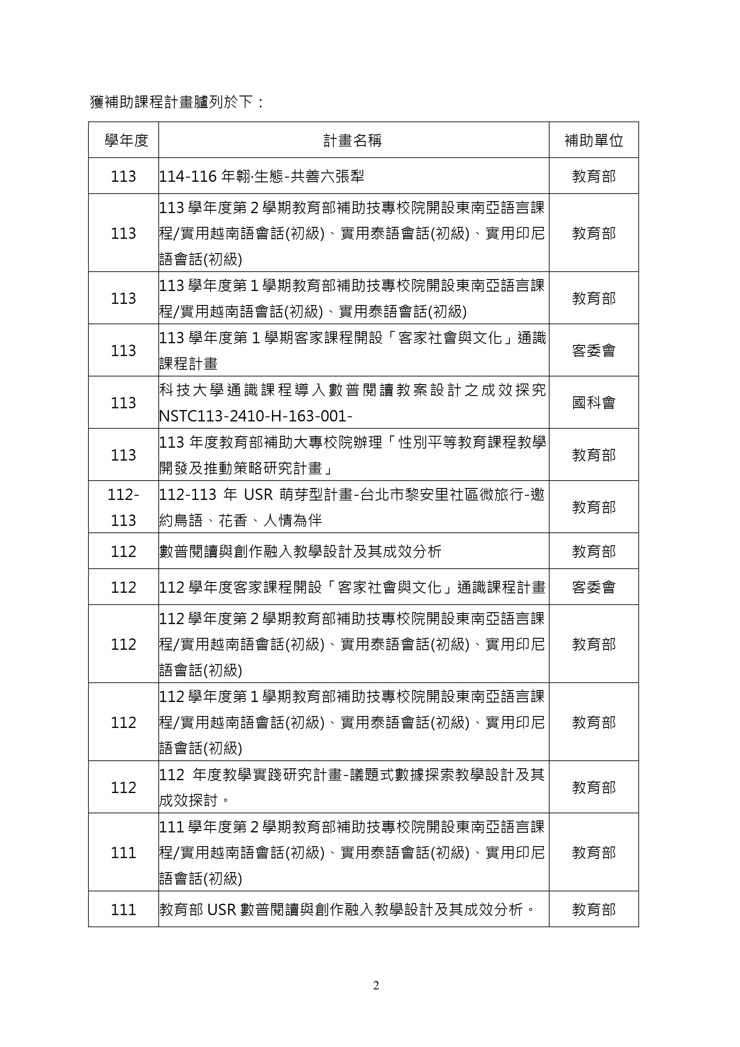 成立與沿革第2頁