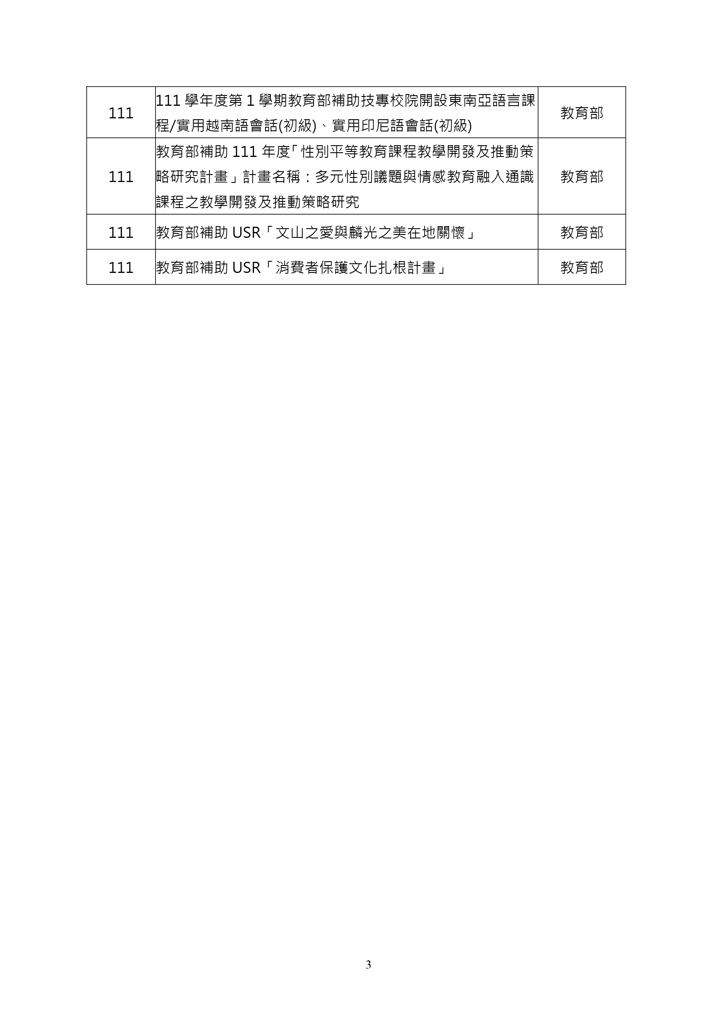 成立與沿革第3頁